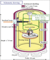 [Figure 1]