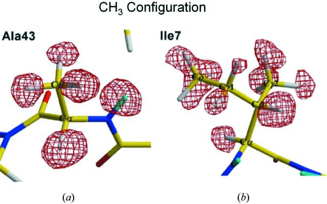 [Figure 4]