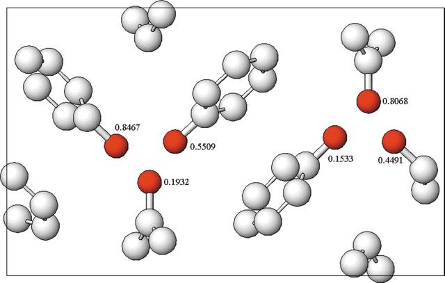 [Figure 4]