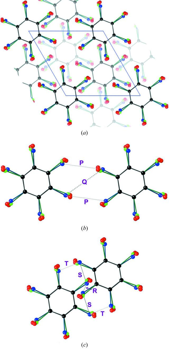 [Figure 2]