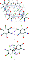 [Figure 2]