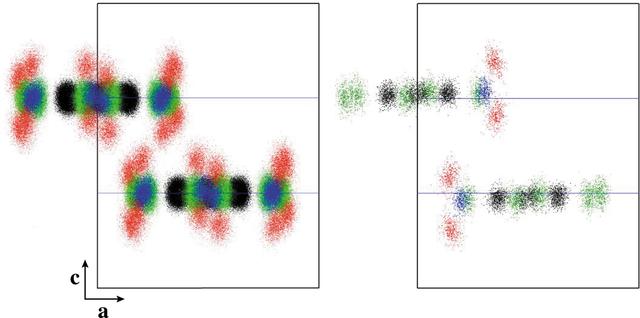 [Figure 4]