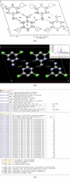 [Figure 1]