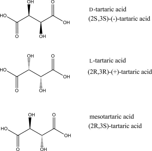 [Figure 1]