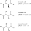 [Figure 1]