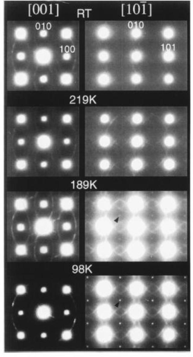 [Figure 10]