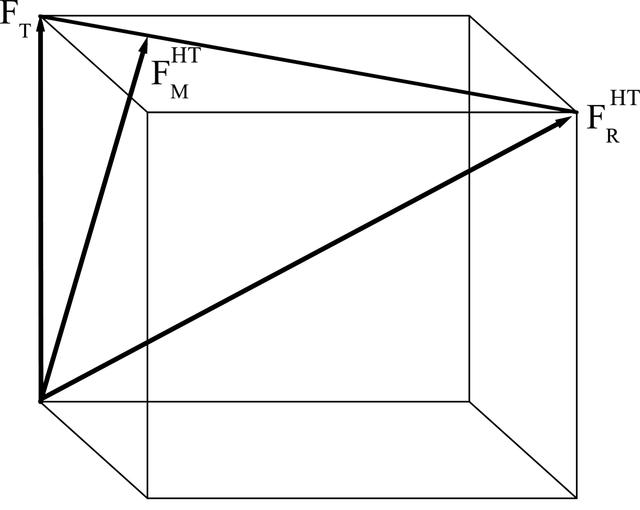 [Figure 8]