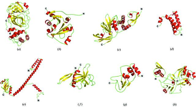 [Figure 2]