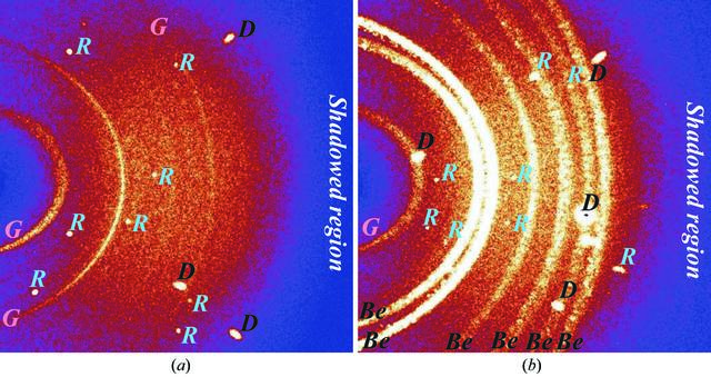 [Figure 11]