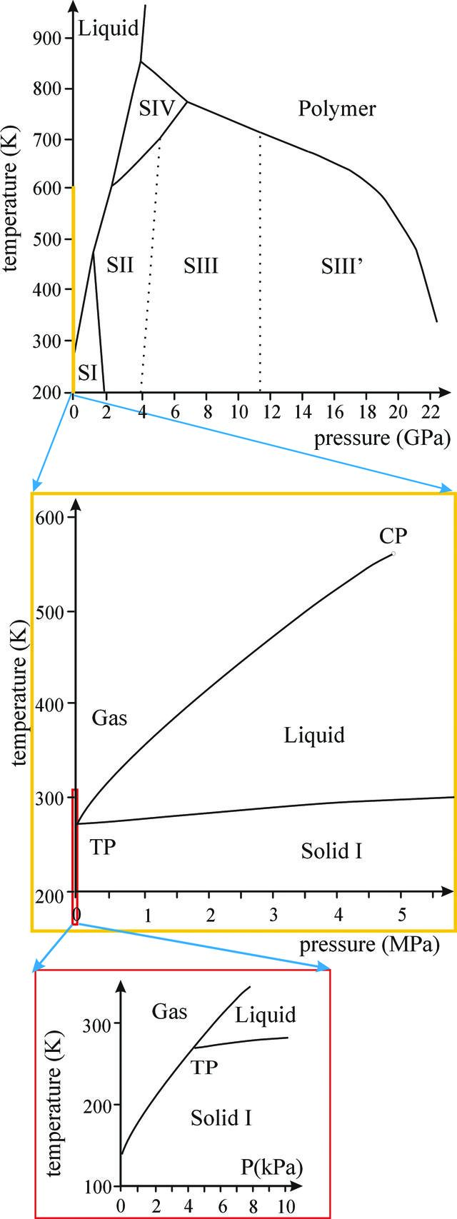 [Figure 13]