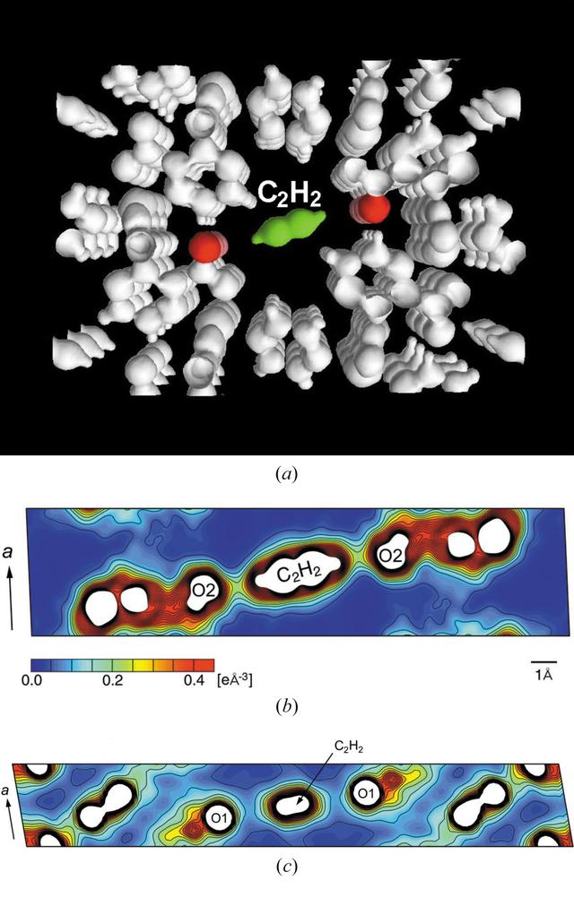 [Figure 11]