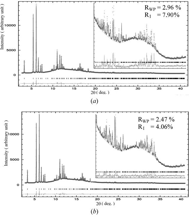 [Figure 16]