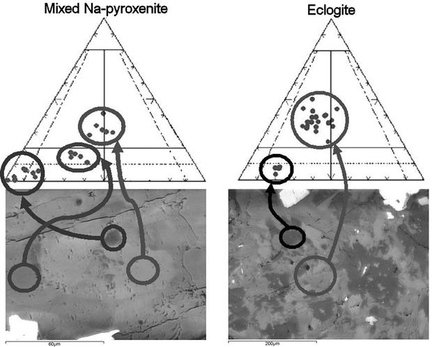 [Figure 3]