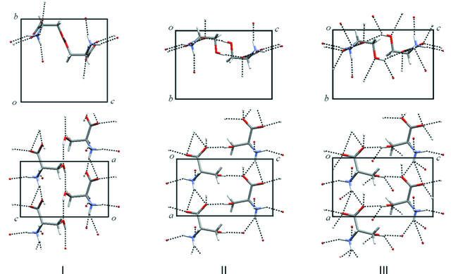 [Figure 10]