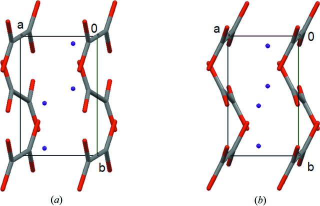 [Figure 6]