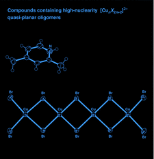 Highlighted illustration