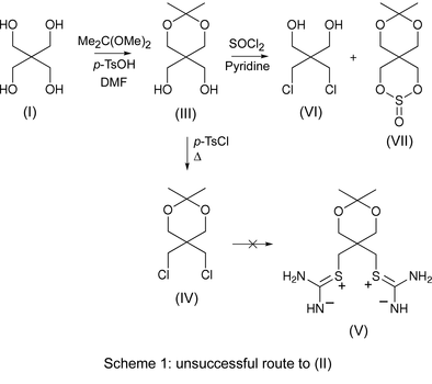 [Scheme 1]