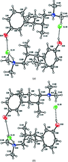 [Figure 3]