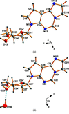 [Figure 1]