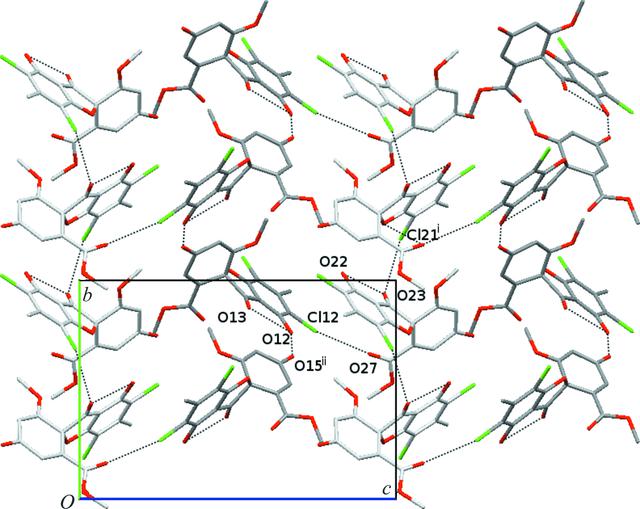 [Figure 2]