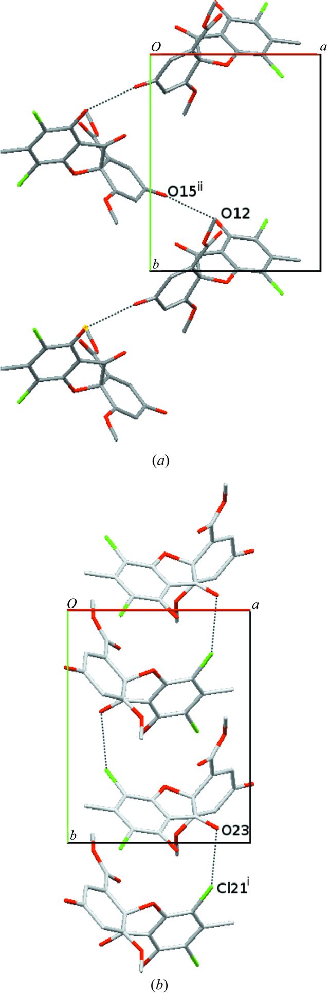 [Figure 3]