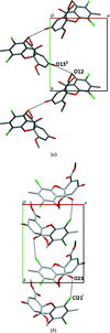 [Figure 3]