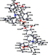 [Figure 2]