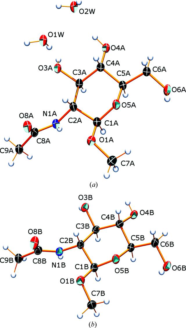 [Figure 1]