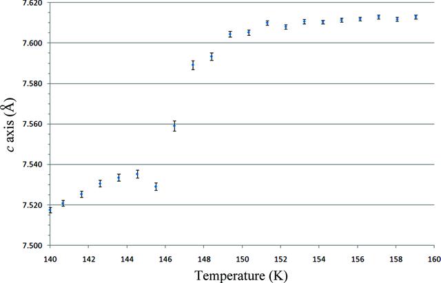 [Figure 1]