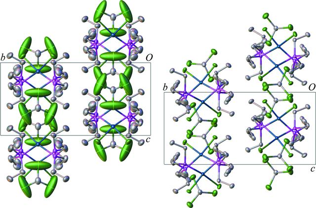 [Figure 3]