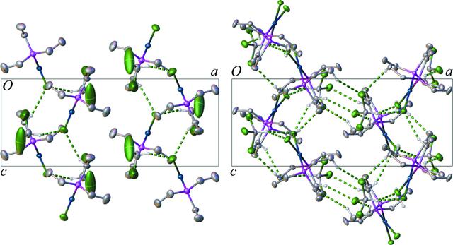 [Figure 5]