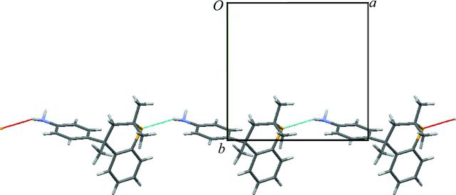 [Figure 4]