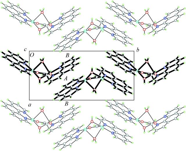 [Figure 2]