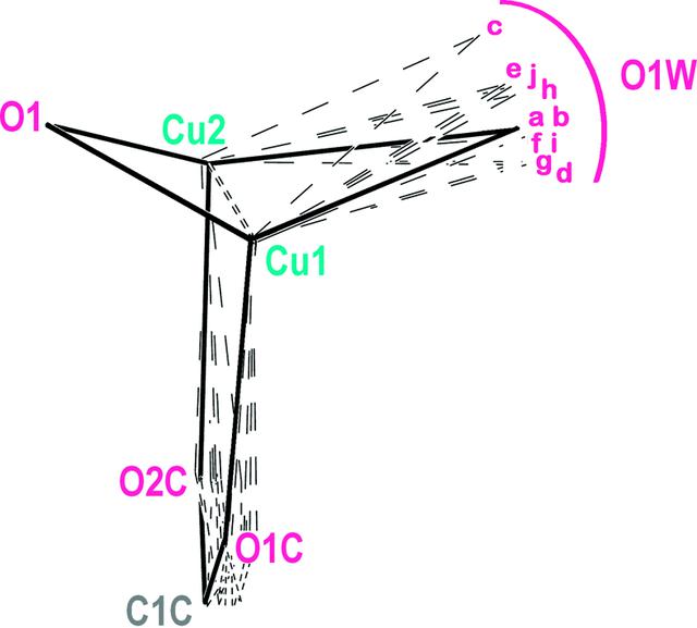 [Figure 4]