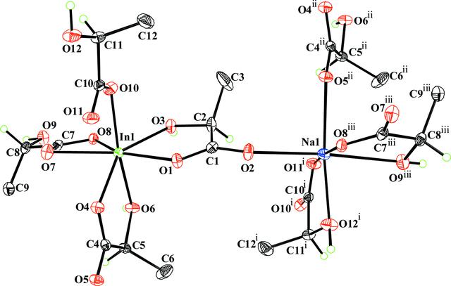 [Figure 1]