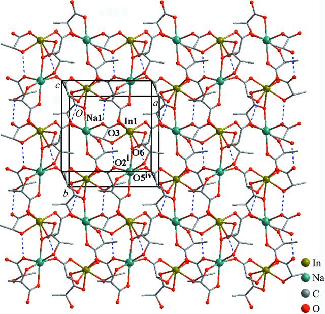 [Figure 3]