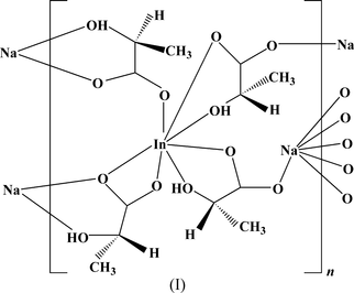 [Scheme 1]