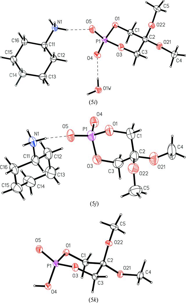 [Figure 1]