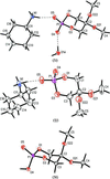 [Figure 1]