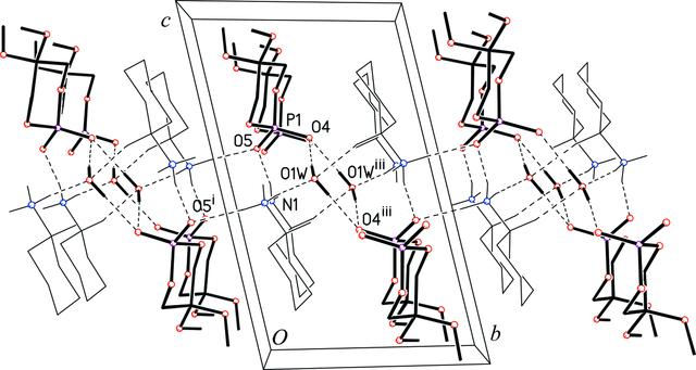 [Figure 2]