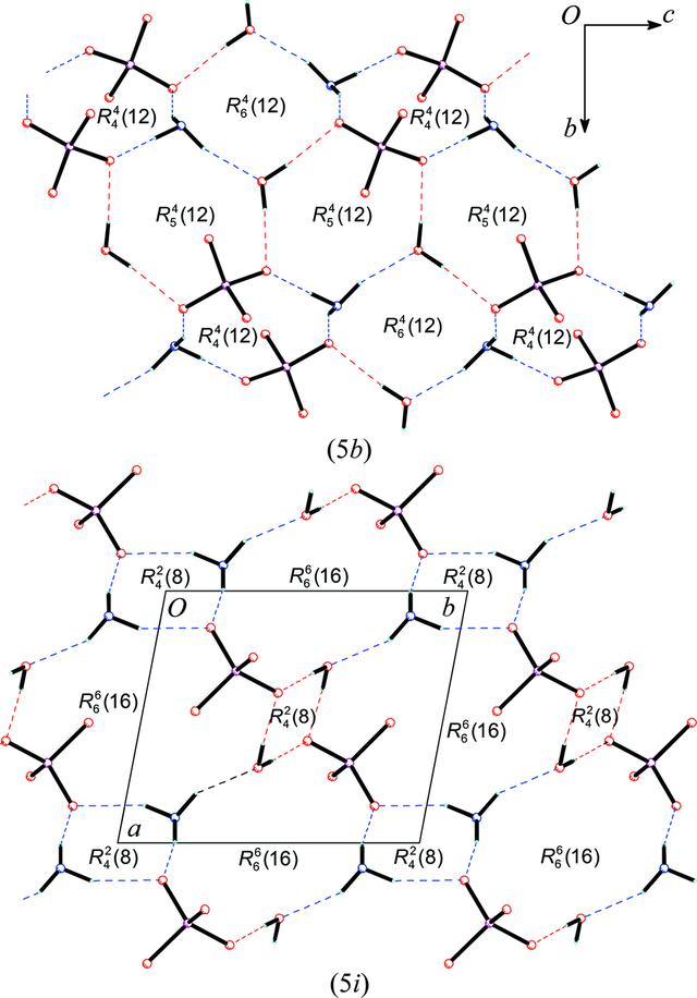 [Figure 3]