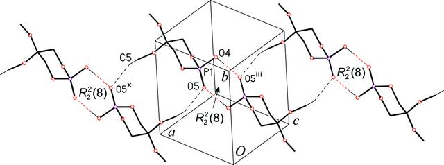 [Figure 5]