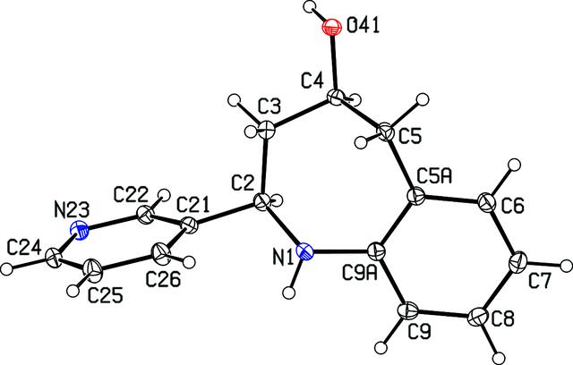 [Figure 1]