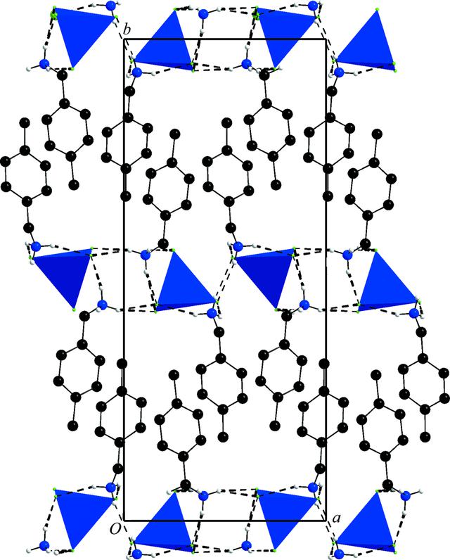 [Figure 3]