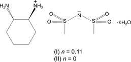 [Scheme 1]