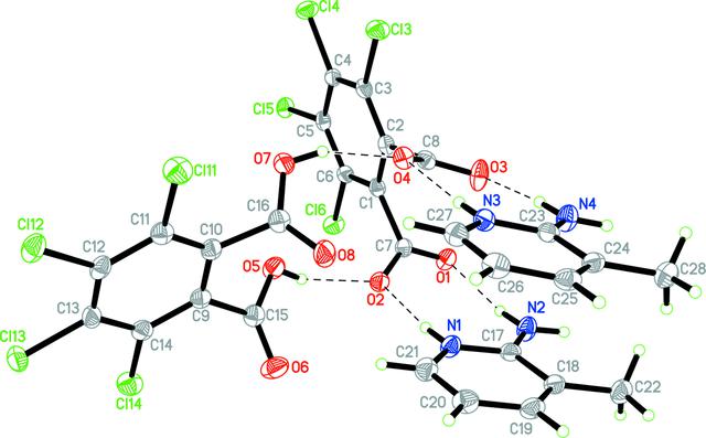 [Figure 2]