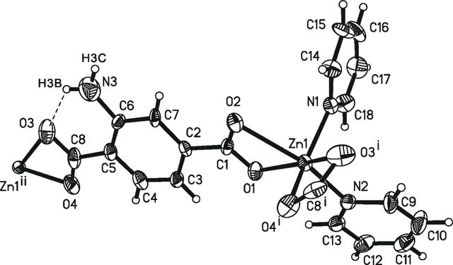 [Figure 1]