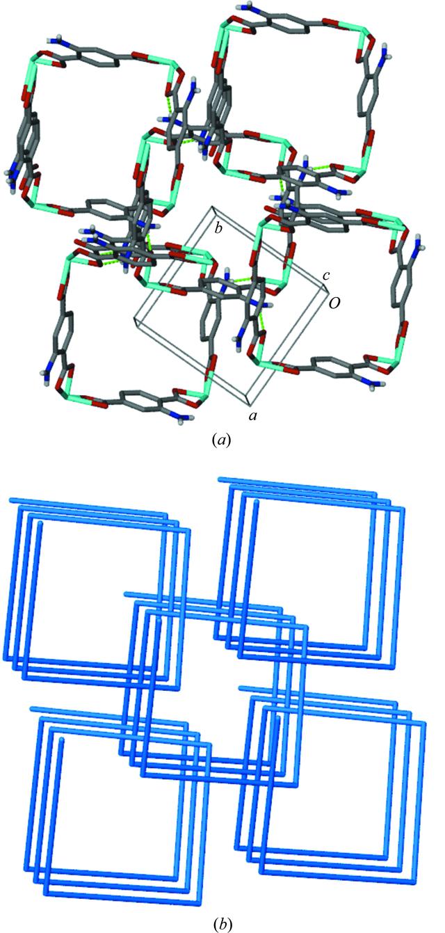 [Figure 3]