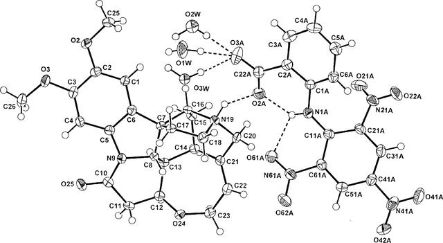 [Figure 1]