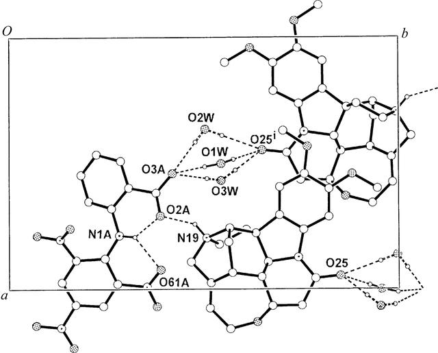 [Figure 2]